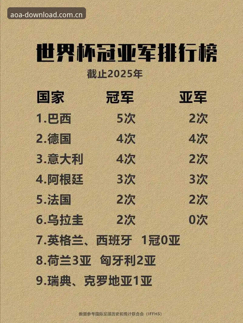 阿斯顿维拉欧联杯夺冠全记录：从0到1的冠军蜕变指南