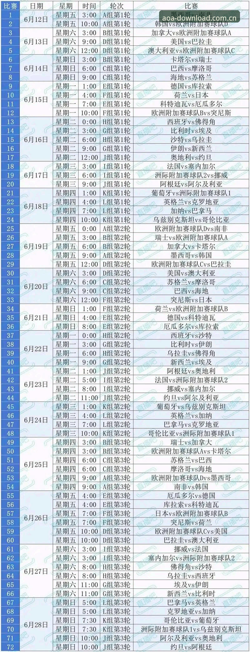 2026AOA体育APP官方下载详解：安全安装与观赛体验提升指南